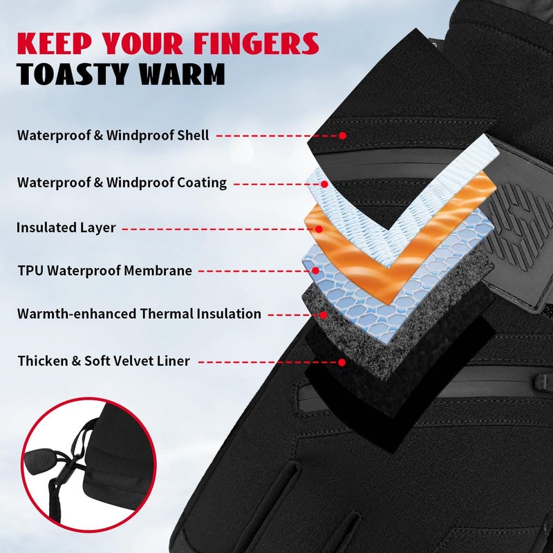 BEEK Waterproof Ski Gloves, Touchscreen Snow Gloves, Anti-Slip Snowboard Gloves, Wear-Resist Winter Gloves with Zipper Pocket, Lightweight Cold Weather Gloves for Men and Women - Image 2